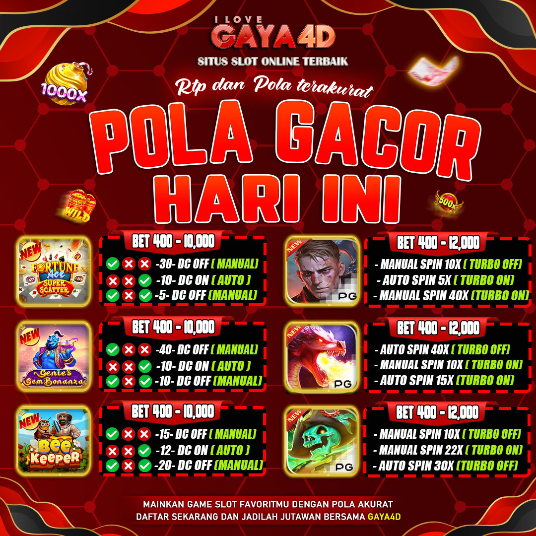 pola 1