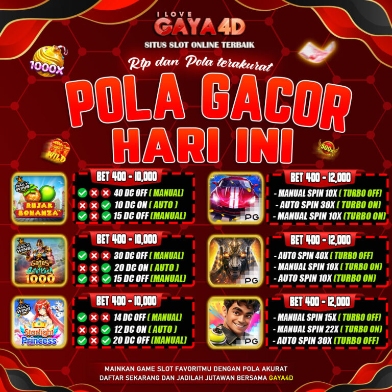 pola 1