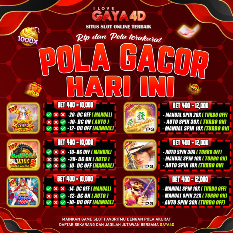 pola 1