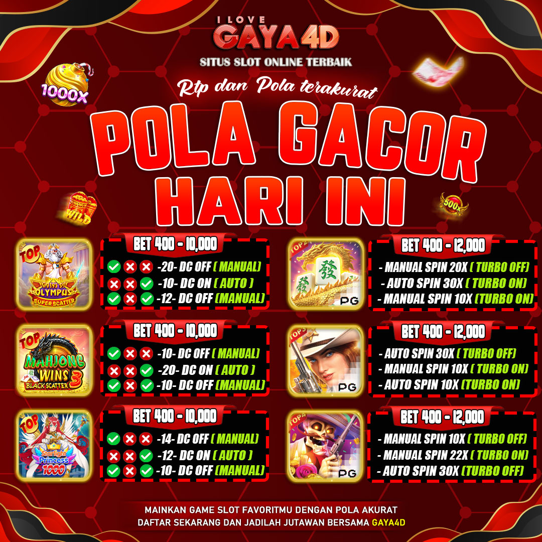 pola 1
