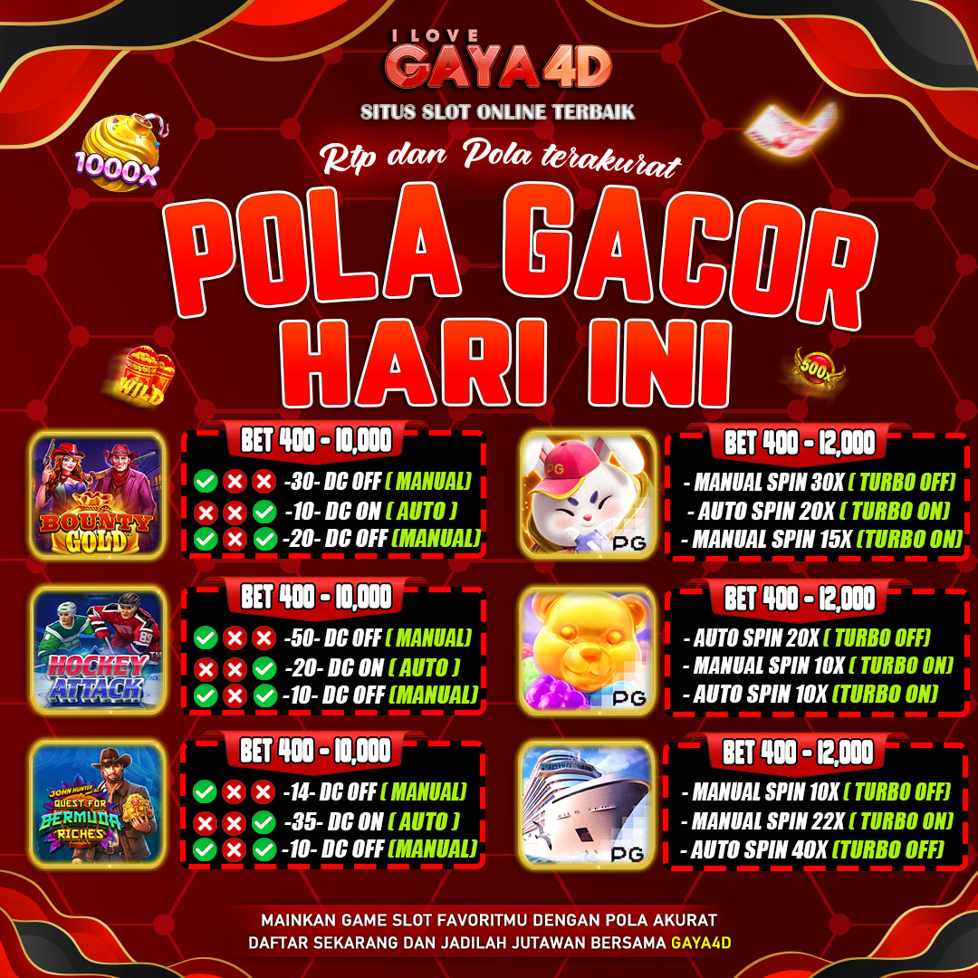 pola 1